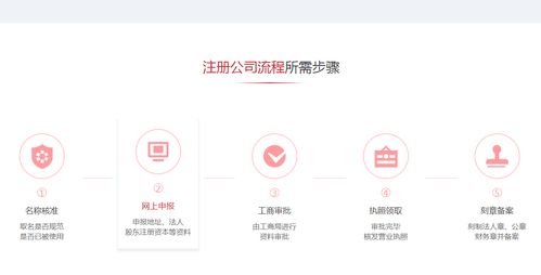 上海宝山区注册公司代理记账全攻略 一站式商务代理代办服务内容清单