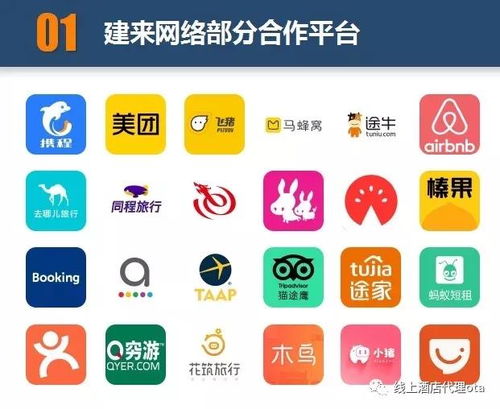 OTA线上酒店代理 如何入局、盈利模式与商务代理代办服务全解析